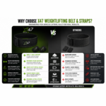 X-47 4inch Nylon Weightlifting Belt with Free (Wrist Wraps Pair) - Image 6