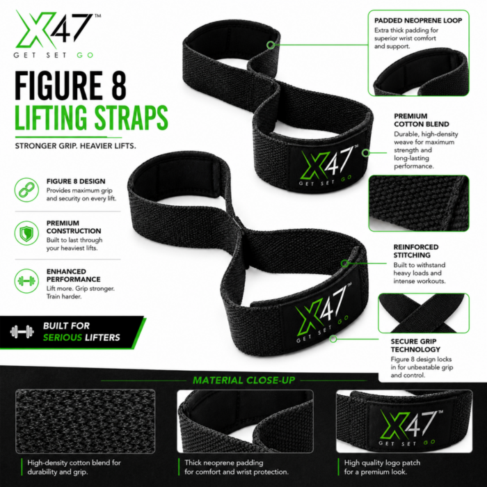 Figure 8